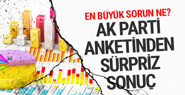 AK Parti anketi! Ekonomi ilk kez en önemli sorun çıktı...