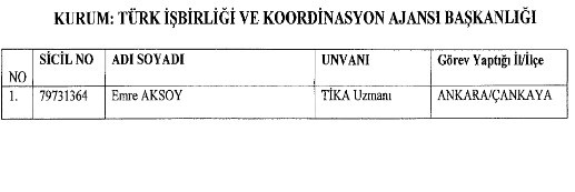 İhraç edilen memurlar ve iade listesi 23 Ocak KHK Resmi Gazete