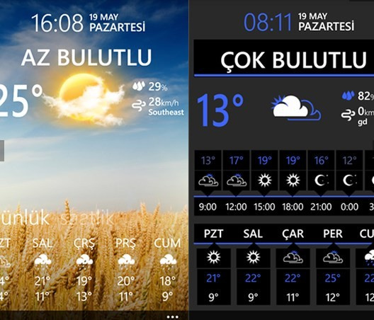 Telefonun şarjını yeyip bitiren uygulamalar
