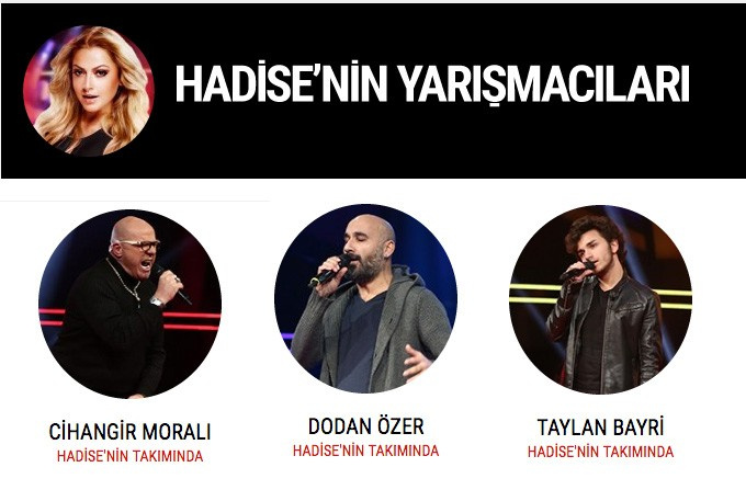 O Ses Türkiye yarı finali birinciliğin favorileri kim?