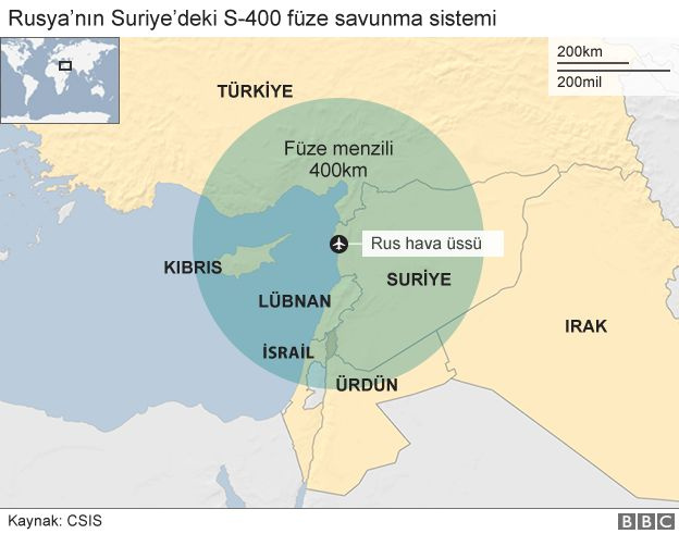 S400 füzeleriyle ilgili bomba Yunanistan ve Ermenistan detayı