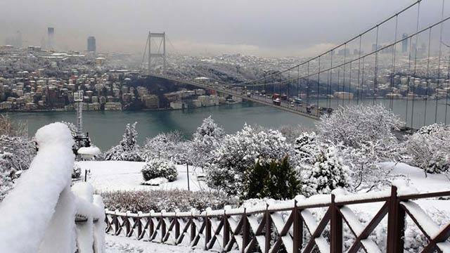 İstanbul´da bu kış havalar nasıl olacak Kandilli Rasathanesi açıkladı