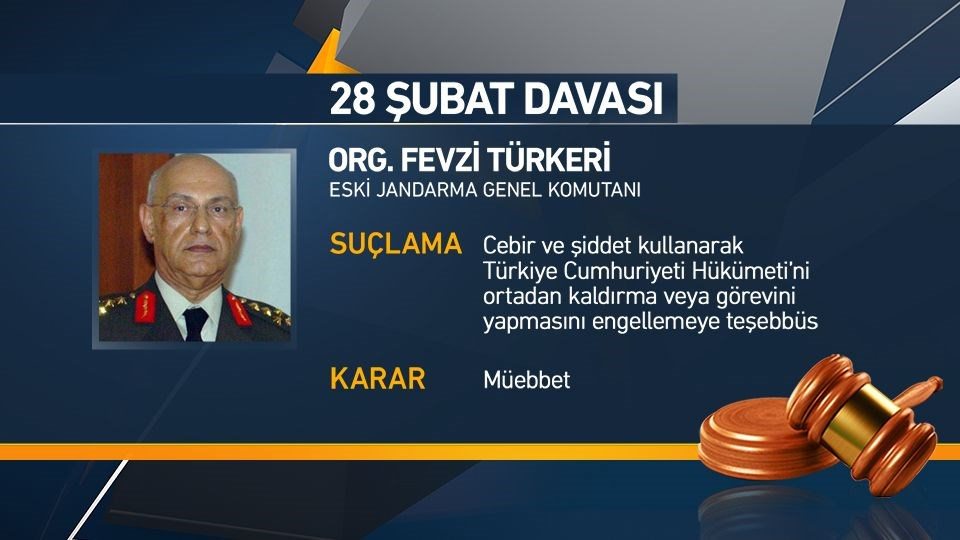 28 Şubat davasında müebbet alanların tam listesi