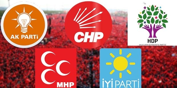 2019 yerel seçim için son anket ARGETUS´un en sadakatli seçmen anketi oldu