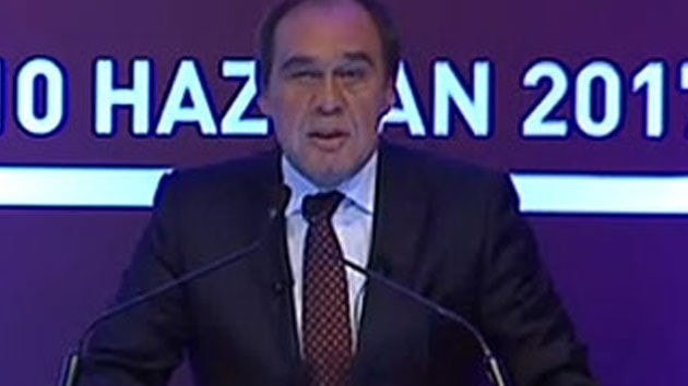 Yıldırım Demirören