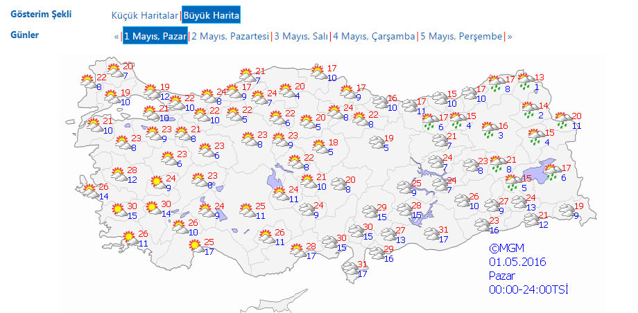 1 Mayis Hava Durumu Istanbul Izmir Ankara Internet Haber