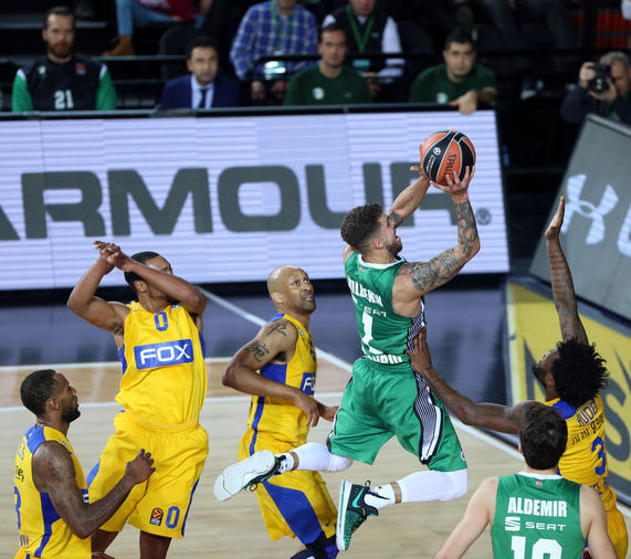 Darüşşafaka Doğuş-Maccabi FOX