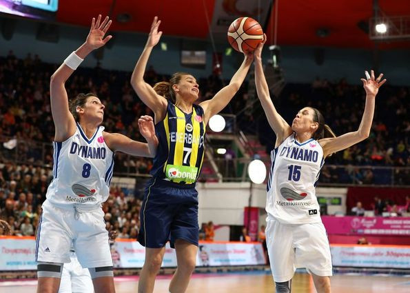 Dinamo Kursk fenerbahçe