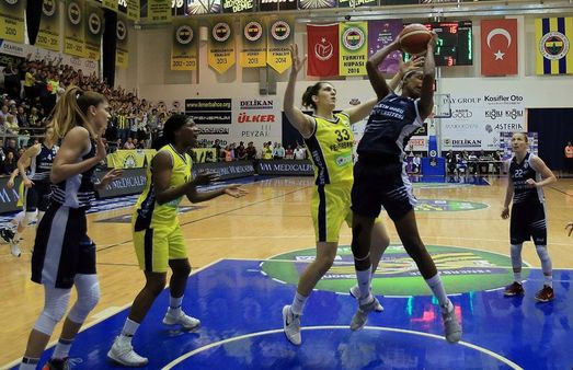 Fenerbahçe: 79 - Yakın Doğu Üniversitesi: 72