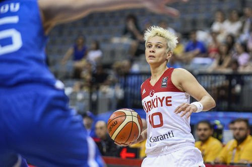 Türkiye A Milli Kadın Basketbol Takımı Yunanistan