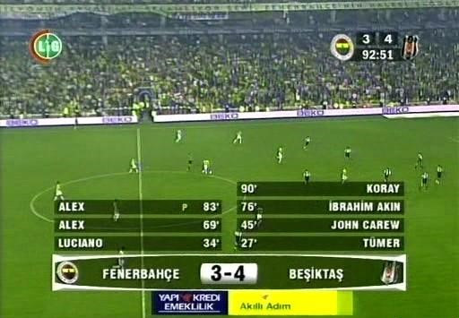 fenerbahçe-beşiktaş