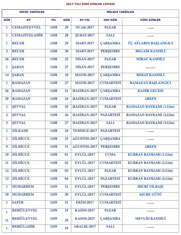 kandil ne zaman 2017 diyanet dini gunler takvimi internet haber