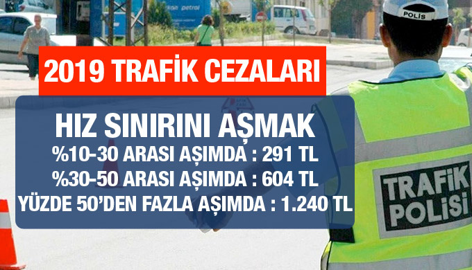 park cezasi kac para oldu 2019 trafik cezalari listesi internet haber