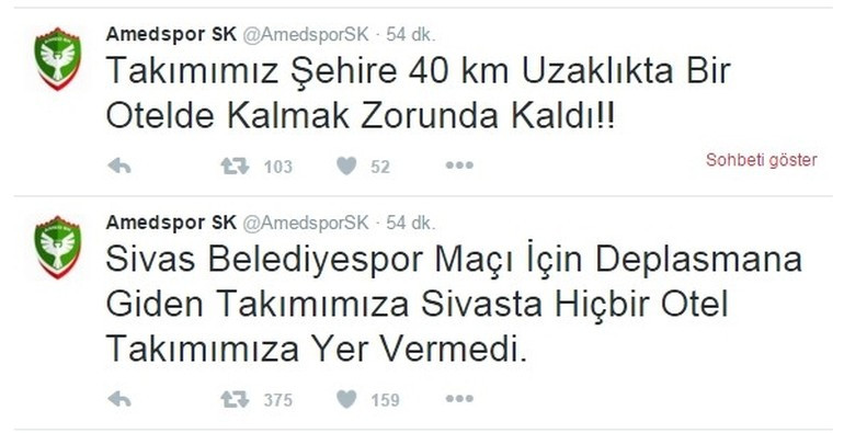 Amedspor