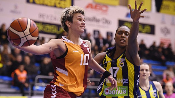 Fenerbahçe-Galatasaray