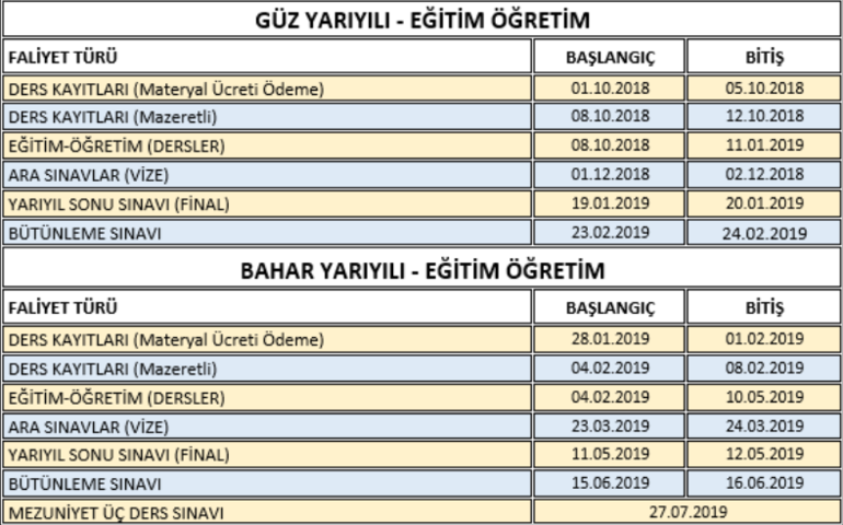 ata aof sinavlari ne zaman 2018 ataturk universite sinav takvimi internet haber