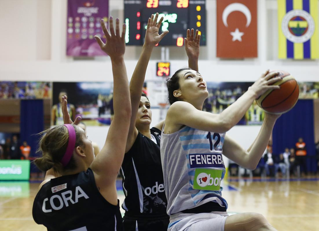 Beşiktaş Fenerbahçe