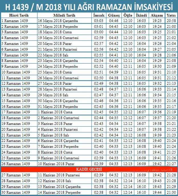 2018 imsakiye agri sahur imsak vakti iftar ezan saatleri internet haber