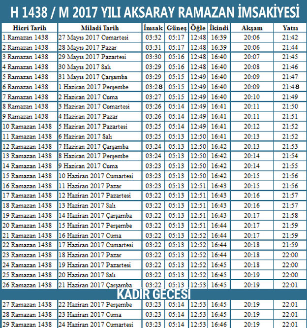 aksaray iftar saati imsak vakti ve ezan saatleri internet haber