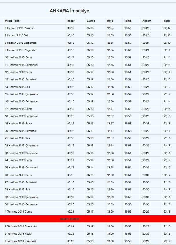 ankara iftar vakti ve sahur saatleri imsakiye 2016
