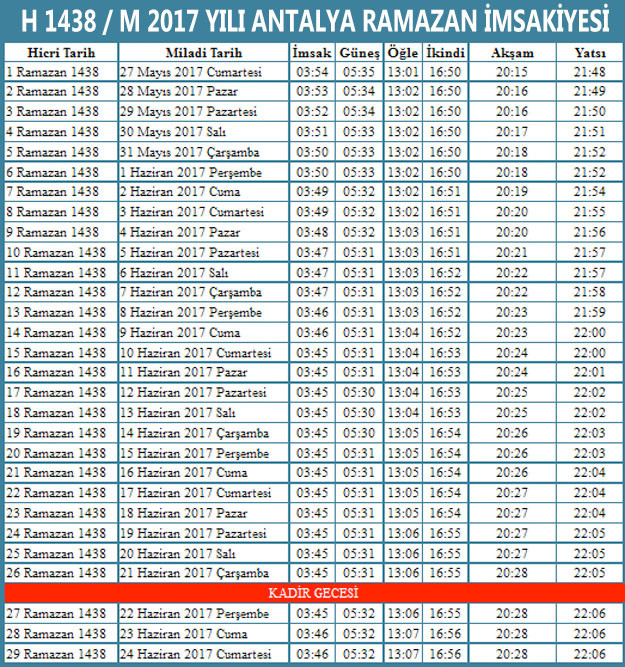 antalya iftar saati imsak vakti ve ezan saatleri internet haber