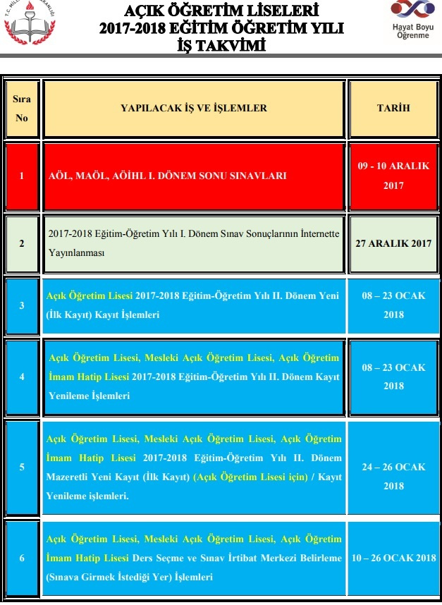 aol sinavlari 2018 3 donem aol sinavi ne zaman acikogretim lise sinav takvimi internet haber