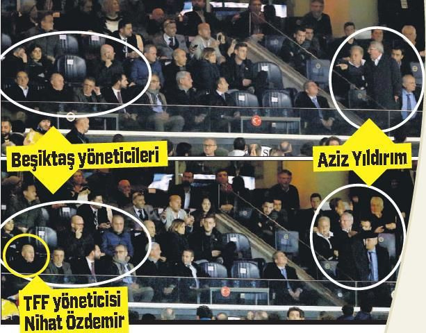 Fenerbahçe-Beşiktaş