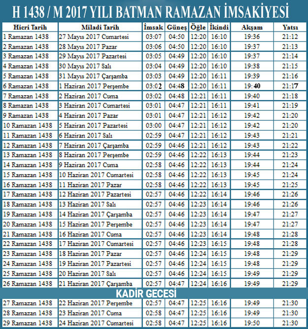 batman iftar saati imsak vakti ve ezan saatleri internet haber