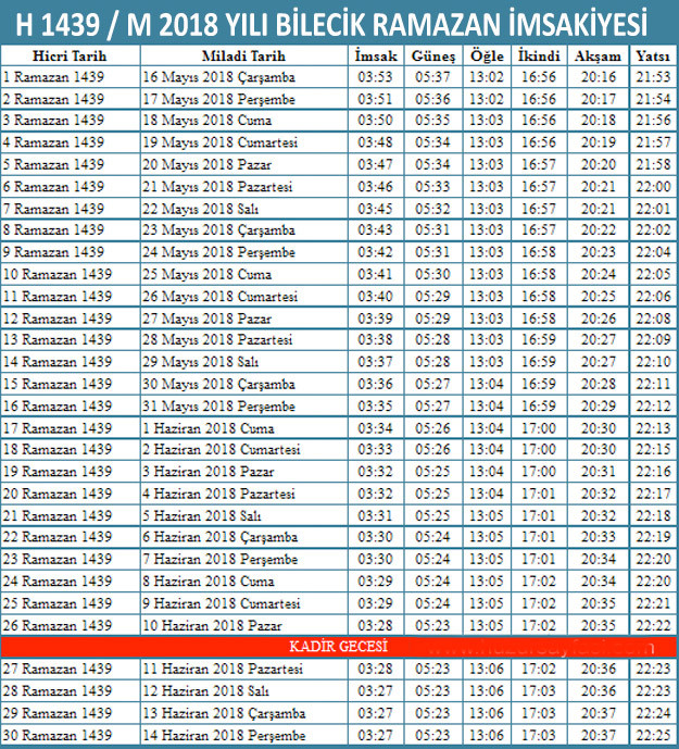 ufuk eglendirmek subvansiyon polatli ezan saatleri diyanet lonegrovedentist com ufuk eglendirmek subvansiyon polatli ezan saatleri diyanet lonegrovedentist com