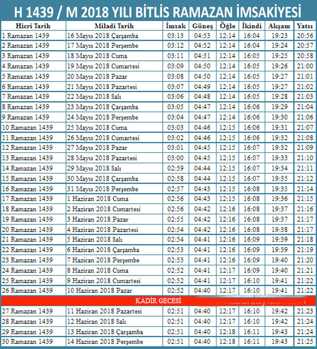 firin nokta adalet ezan saatleri bitlis lonegrovedentist com firin nokta adalet ezan saatleri bitlis lonegrovedentist com