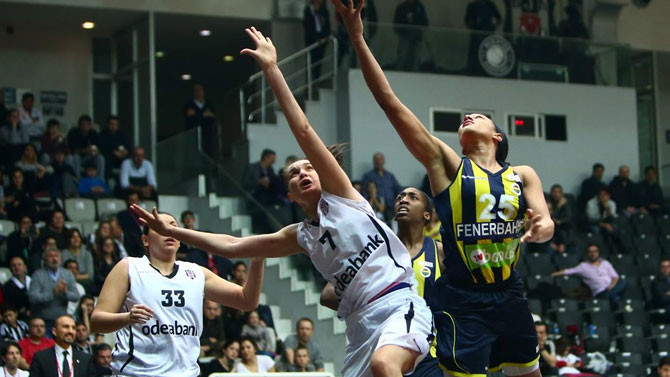 Beşiktaş İle Fenerbahçe