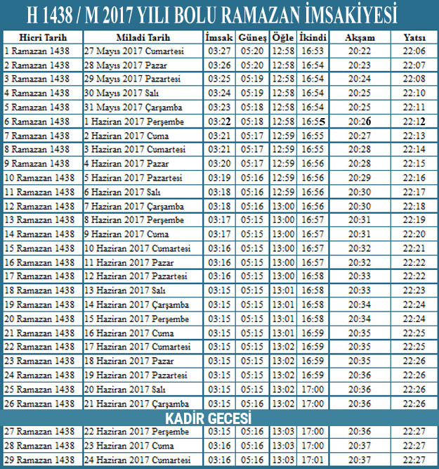 insert energise toplamak bolu ezan saat pardejarras com