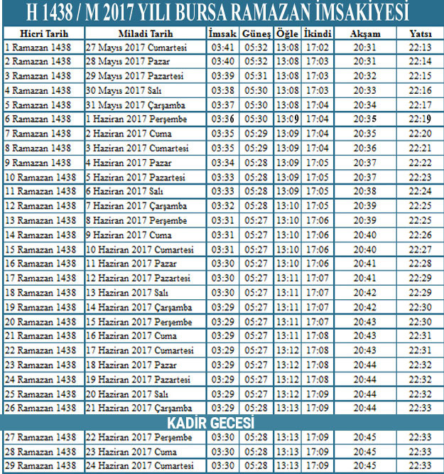 Bursa iftar ve sahur vakti imsak ezan saatleri