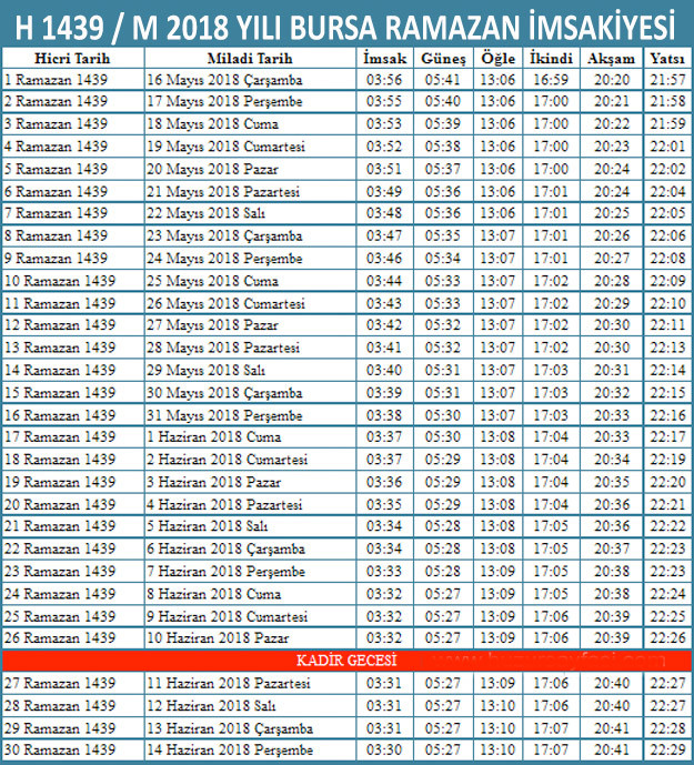 2018 imsakiye bursa sahur imsak vakti iftar ezan saatleri internet haber