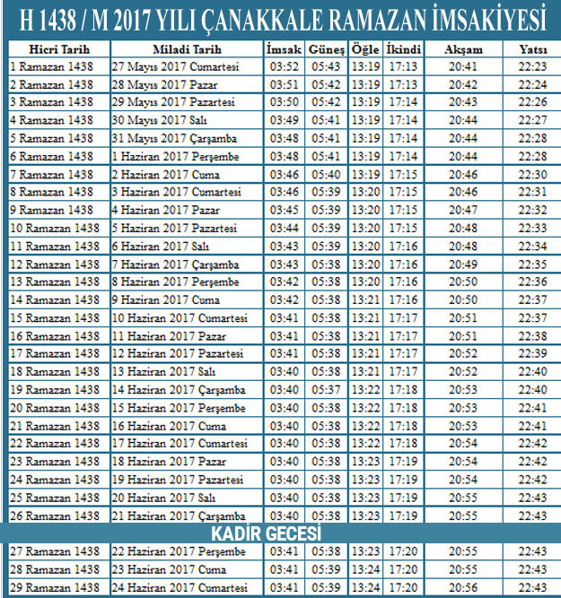 canakkale iftar saati imsak vakti ve ezan saatleri internet haber