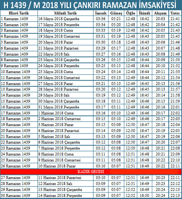 2018 imsakiye cankiri sahur imsak vakti iftar ezan saatleri internet haber