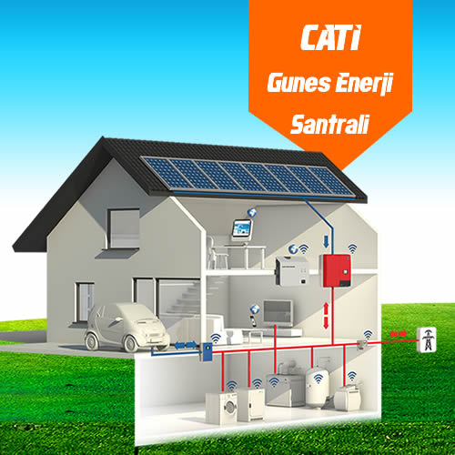 catiya gunes enerjisi paneli kac liraya nasil kuruluyor internet haber