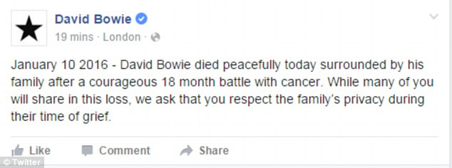 David Bowie, David Bowie kimdir, David Bowie neden öldü, David Bowie kaç yaşında, David Bowie hayatını kaybetti
