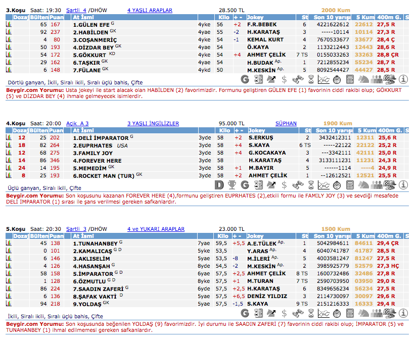 23 Şubat 2016 Salı Adana at yarışı bülteni ve tahminleri