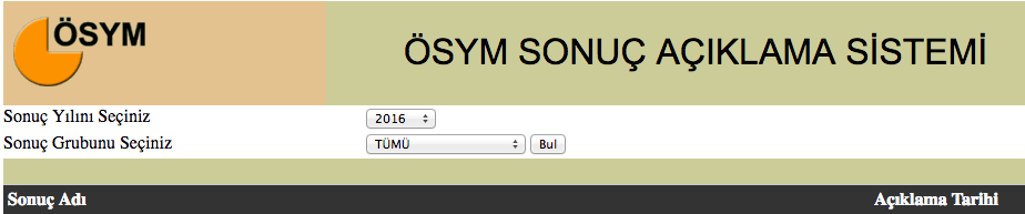 sonuc.osym.gov.tr YGS sonuçları 2016