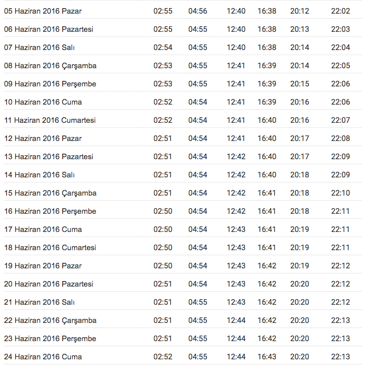 samsun imsakiye 2016 iftar sahur saatleri internet haber