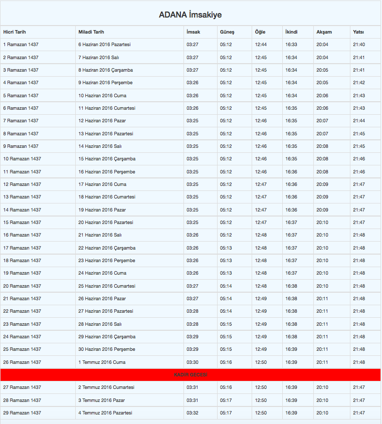 adana iftar vakti aksam ve sabah ezani saatleri internet haber