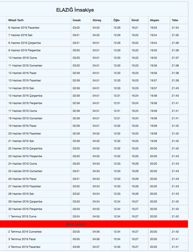 elazig iftar vakti aksam ve sabah ezani saatleri internet haber