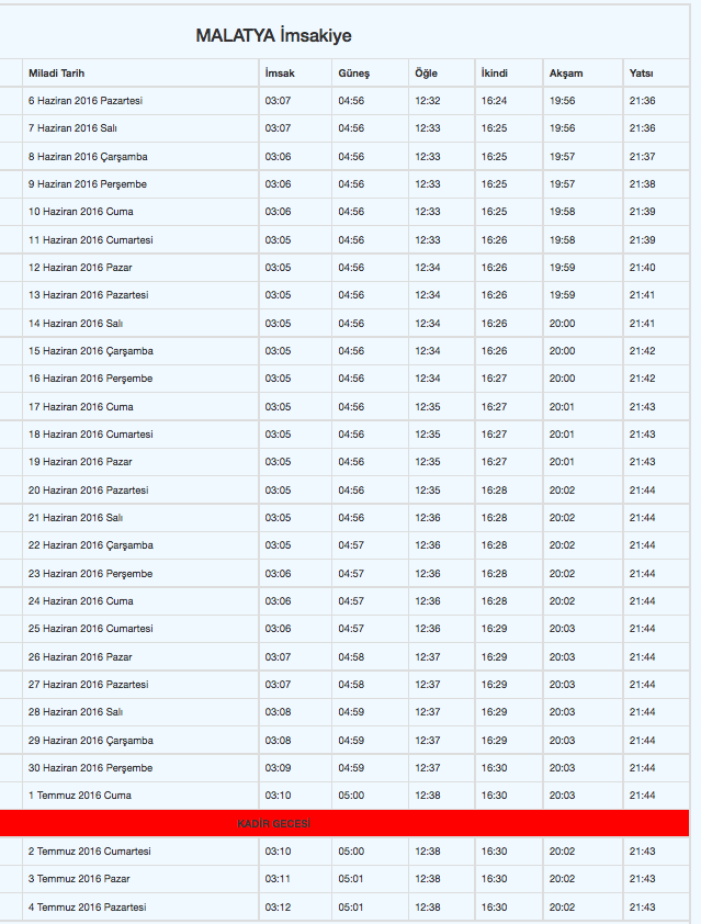 Malatya Iftar Vakti Aksam Ve Sabah Ezani Saatleri Internet Haber