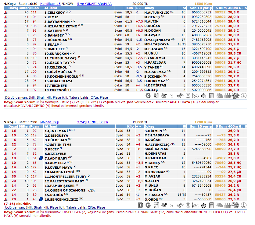 01 Haziran 2016 Çarşamba Elazığ at yarışı bülteni ve tahminleri