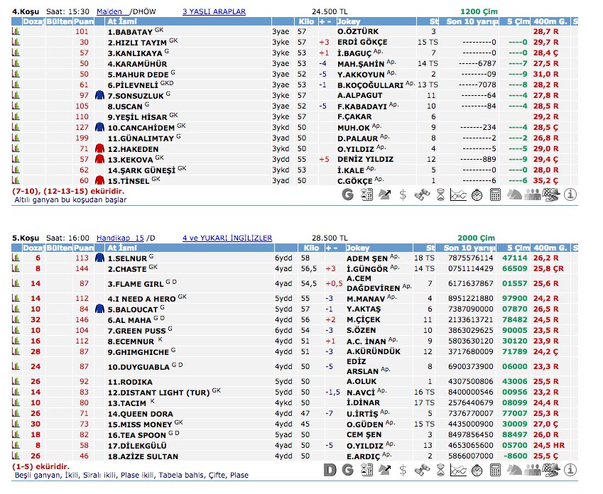 03 Haziran 2016 Cuma İzmir at yarışı bülteni ve tahminleri