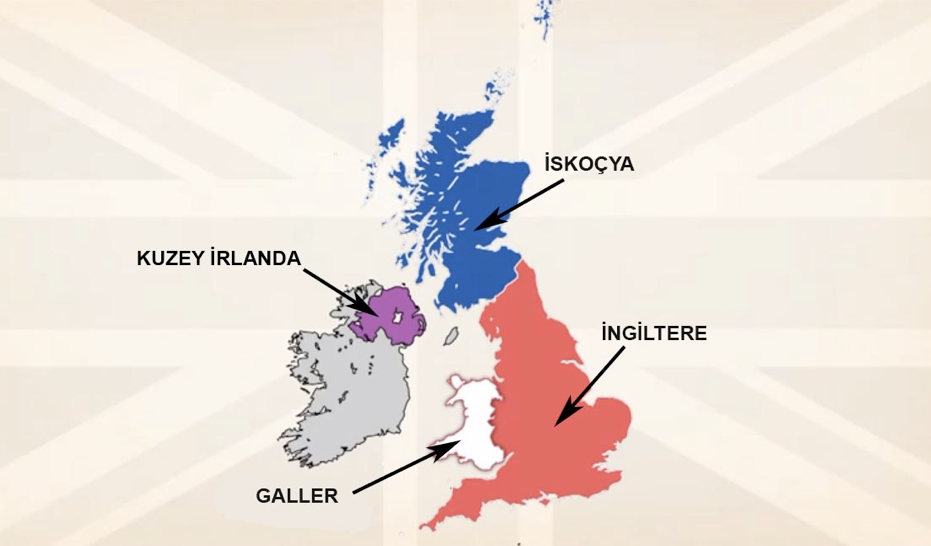 Birleşik Krallık ingiltere parçalanıyor mu