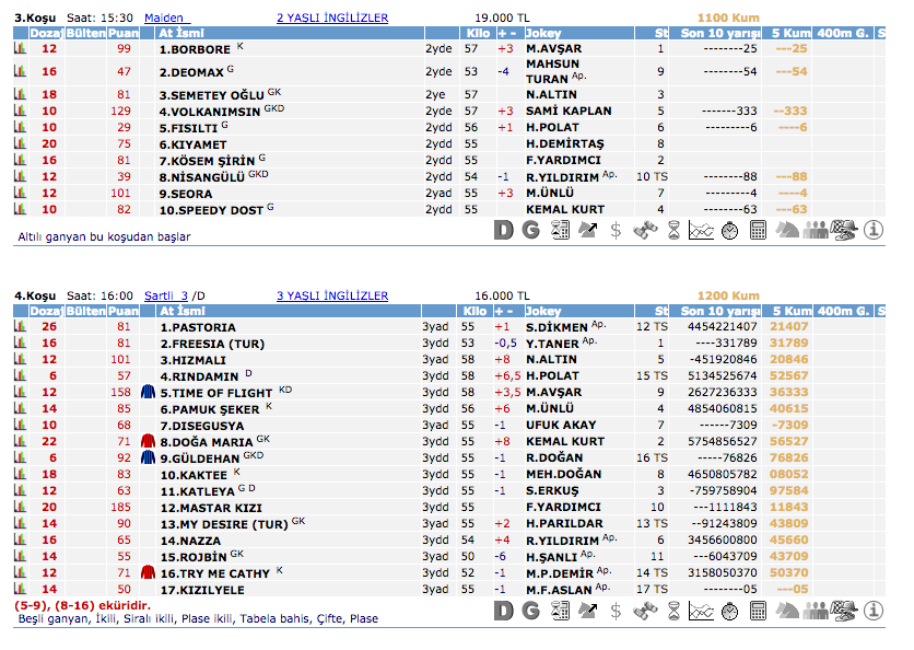 29 Haziran 2016 Çarşamba Elazığ at yarışı bülteni ve tahminleri