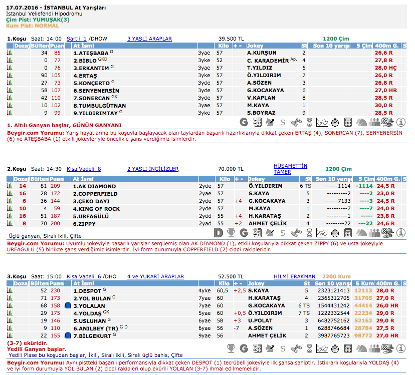 17 Temmuz 2016 Pazar İstanbul at yarışı bülteni ve tahminleri