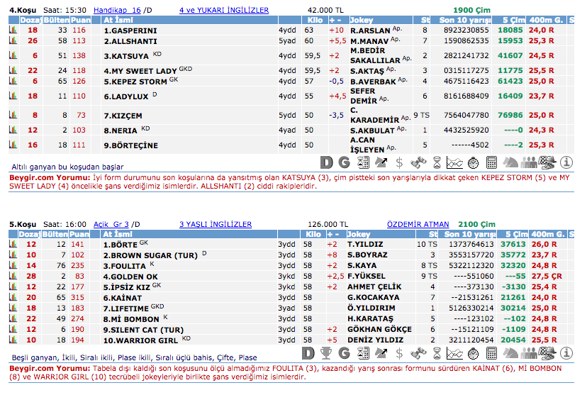 17 Temmuz 2016 Pazar İstanbul at yarışı bülteni ve tahminleri